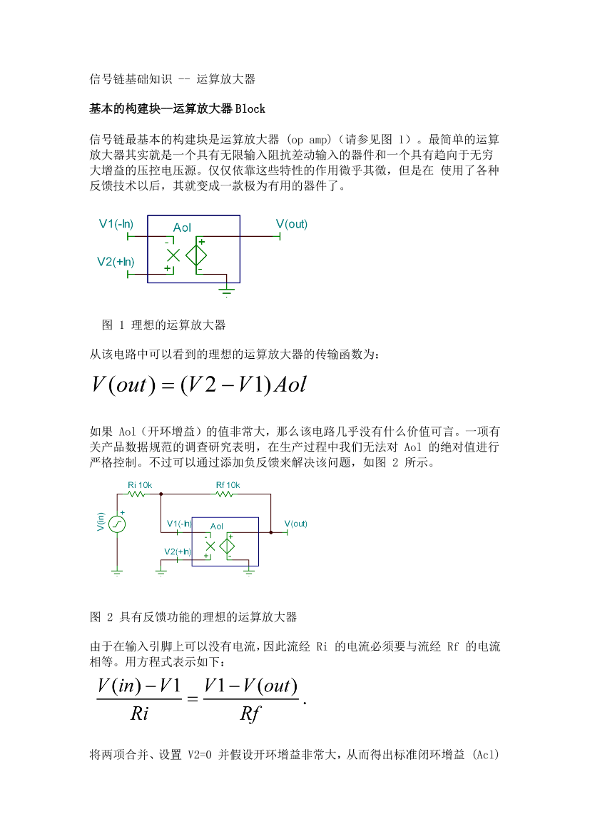 运算放大器 —— 信号链基础知识运算放大器 —— 信号链基础知识_1.png